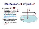 В и площадка S параллельны друг другу