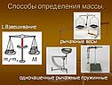 Способы определения массы