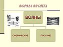 Форма фронта