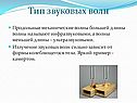 Тип звуковых волн