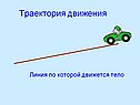 Траектория движения