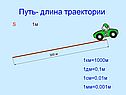 Путь- длина траектории