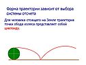 Форма траектории зависит от выбора системы отсчета
