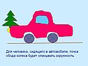 Механическое движение 7 класс