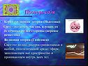 Корпускулярная теория