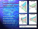 Способы получения когерентных волн
