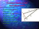 Условия максимумов интерференции