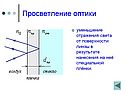 Просветление оптики