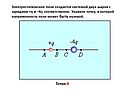 Укажите точку, в которой напряженность поля может быть нулевой