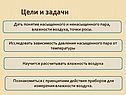 Понятие насыщенного и ненасыщенного пара