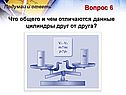 Вопрос 6