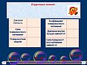 Определение поверхностного натяжения