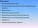 План урока Организационный этап Актуализация знаний учащихся, проверка
