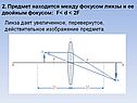 Действительное изображение предмета