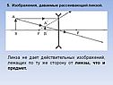 Линза не дает действительных изображений