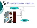 Отражение света