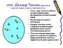 Опыт Резерфорда, модель атома