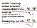 Наэлектризованные тела
