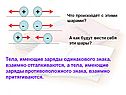 Тела, имеющие заряды одинакового знака