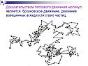 Броуновское движение