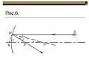 Рис.6