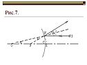Рис.7