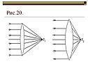 Рис.20