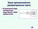 Закон прямолинейного распространения света