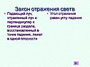 Закон отражения света