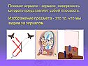 Плоское зеркало