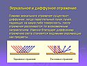 Зеркальное и диффузное отражение