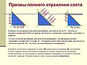 Призмы полного отражения света