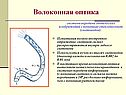 Волоконная оптика