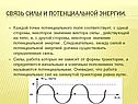 Связь силы и потенциальной энергии