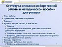 Структура описания лабораторной работы