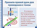 Правила магнитного поля
