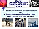 Закон прямолинейного распространения света