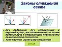 Законы отражения света