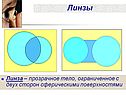 Линзы