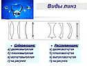 Виды линз