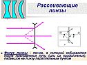 Рассеивающие линзы