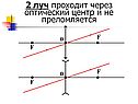 2 луч проходит через оптический центр и не преломляется