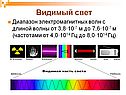 Видимый свет