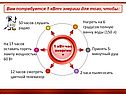 Цветной телевизор