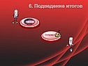 Подведение итогов