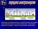 Передача электроэнергии