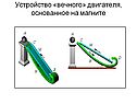 Простые механизмы в физике