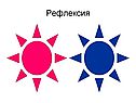 Рефлексия