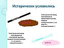 Электрический заряд