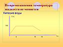 Температура жидкости